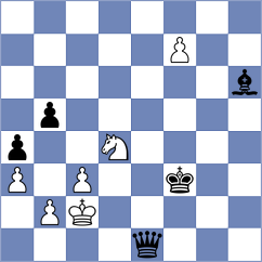 Kleiman - Laddha (chess.com INT, 2024)