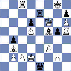 Oglaza - Kopczynski (chess.com INT, 2023)