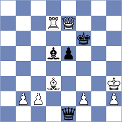 Kochiev - Buscar (chess.com INT, 2024)