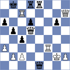 Clawitter - Chernomordik (chess.com INT, 2023)