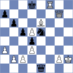 Majer - Chandra (chess.com INT, 2023)