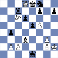 Thipsay - Melian (Chess.com INT, 2020)