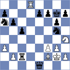 Minina - Olsson (chess.com INT, 2024)