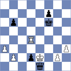 Mikhailovsky - Kekelidze (Chess.com INT, 2021)