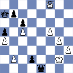 Gukesh - Mamedov (chess.com INT, 2023)