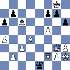 Zhuravleva - Dias (chess.com INT, 2021)