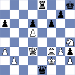 Upper - Chernov (Chess.com INT, 2021)