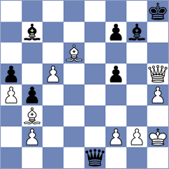 Alcazar Jimenez - Hristodoulou (chess.com INT, 2024)