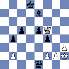 Buchenau - Gao (chess.com INT, 2024)