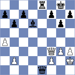 Alsalti - Nihaya (Chess.com INT, 2021)