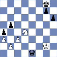 Rahal - Larina (Chess.com INT, 2020)