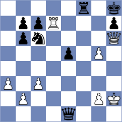Nemtzev - Pena Gomez (Chess.com INT, 2019)