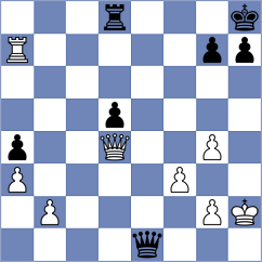 Amanov - Lorparizangeneh (chess.com INT, 2023)