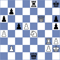 Kornyukov - Ichimura G Barbosa (Chess.com INT, 2021)