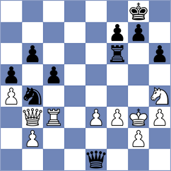 Vila Dupla - Camacho Collados (chess.com INT, 2023)