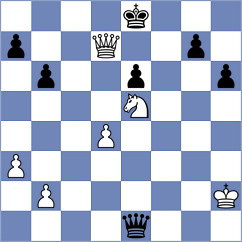 Khodabandeh - Marcolino (chess.com INT, 2023)