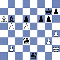 Magallanes - Padmini (chess.com INT, 2024)