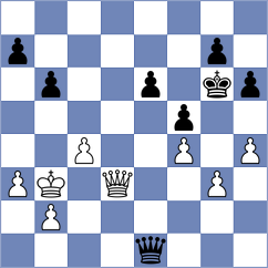 Karpeshov - Kekic (Chess.com INT, 2021)