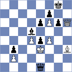 Koellner - Bortnyk (chess.com INT, 2024)