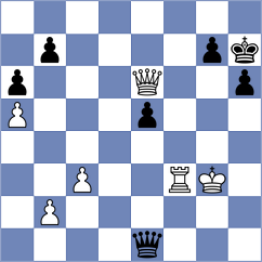 Nutakki - Piesik (chess.com INT, 2021)