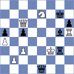 Valdes Romero - Wagner (Chess.com INT, 2021)