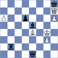 Klekowski - Klyukin (Chess.com INT, 2020)