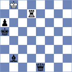 Jaiveer - Wendt (chess.com INT, 2024)