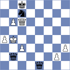 Ulanov - Demidov (Chess.com INT, 2019)