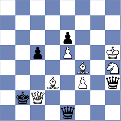 Porper - Chizhikov (Chess.com INT, 2018)