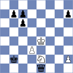 Mirza - Al-Blooshi (chess.com INT, 2024)