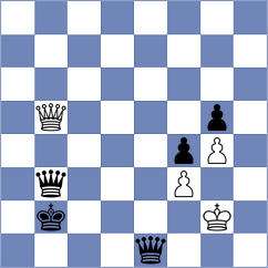 Preotu - Pranesh (chess.com INT, 2023)