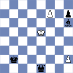 Harshal - Altman (chess.com INT, 2023)