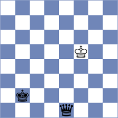 Nilsen - Nasybullina (chess.com INT, 2024)