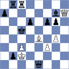 Smirnov - Bhagat Kush (chess.com INT, 2023)