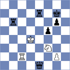 Zhao Jun - Kravtsiv (chess.com INT, 2023)