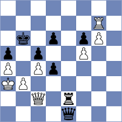 Matlakov - Martinez Alcantara (chess.com INT, 2023)