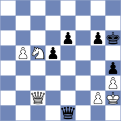 Kotyk - Gonzalez Vega (chess.com INT, 2024)