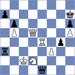 Mikhailuk - Sadovsky (Chess.com INT, 2020)