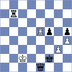 Lenoir Ibacache - Volovich (chess.com INT, 2023)