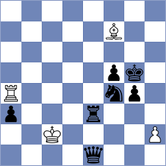 Pridorozhni - Zubov (Chess.com INT, 2021)