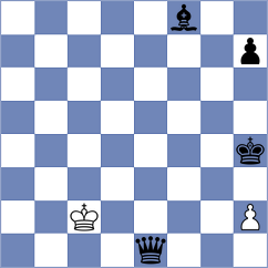 Vakhidov - Starozhilov (Chess.com INT, 2020)