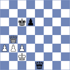 Zuriel - Cyfka (chess.com INT, 2021)