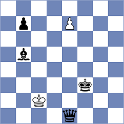 Antonio - Omelja (chess.com INT, 2023)