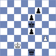 Mateos Rozas - Zhang (chess.com INT, 2023)