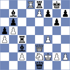 Soham - Guerrero Sierra (Chess.com INT, 2019)