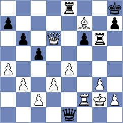 Mohammad Fahad - Kaminski (chess.com INT, 2021)