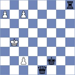 Jegorovas - Badelka (chess.com INT, 2024)