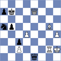 Rathanvel - Avramidou (Chess.com INT, 2021)