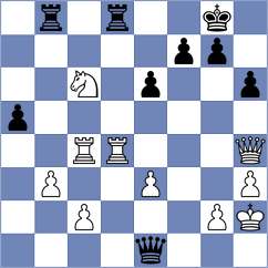 Beerdsen - Vujnovic (chess.com INT, 2022)