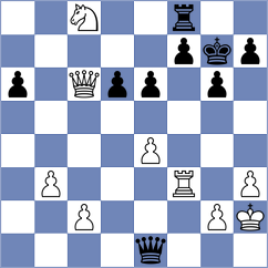 Terletsky - Osmonbekov (chess.com INT, 2023)